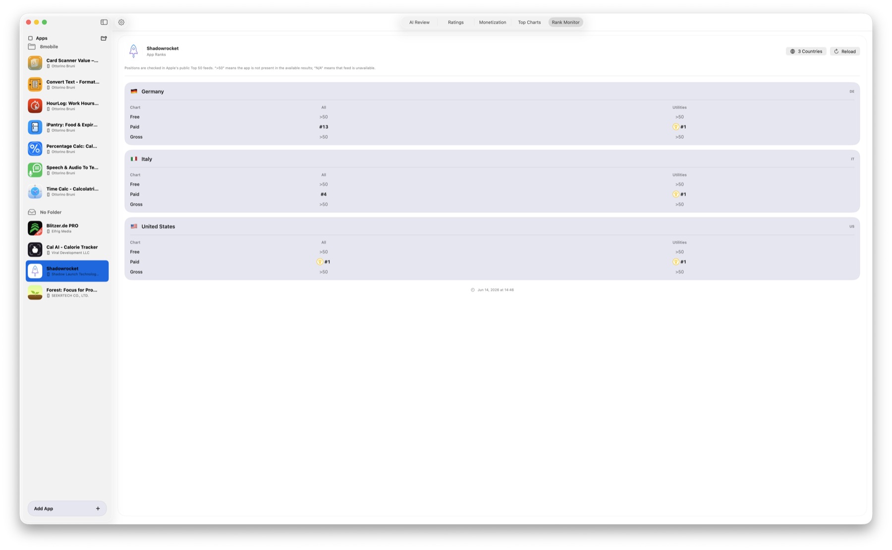 AppReview AI rank monitor view
